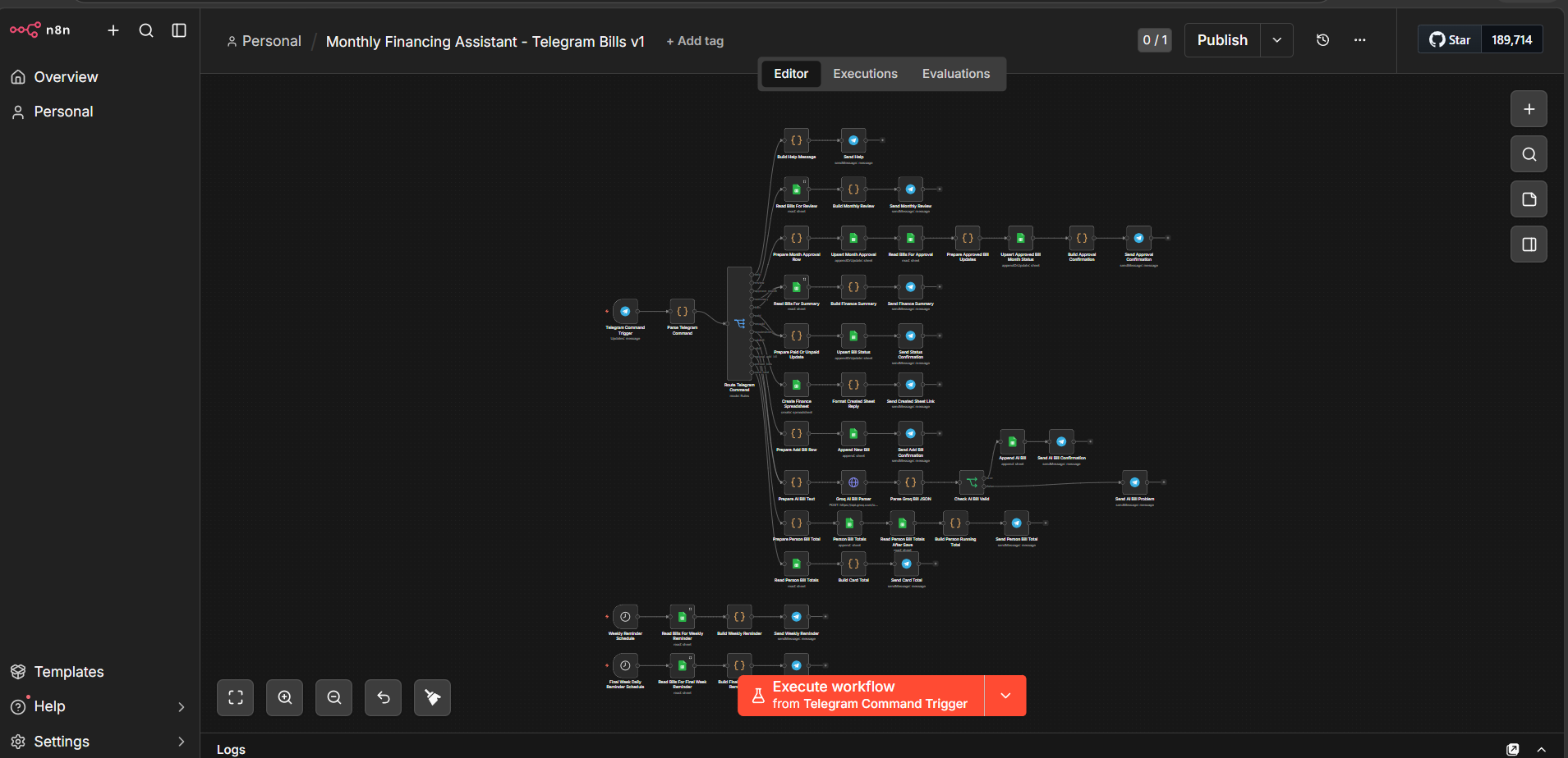 n8n workflow for monthly finance assistant